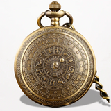 Montre à Gousset 1920