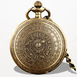 Montre à Gousset 1920