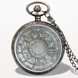 Montre à Gousset Horoscope