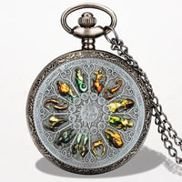 Montre à Gousset Horoscope