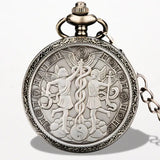 Montre à Gousset Horoscope