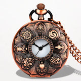 Montre à Gousset Lotus