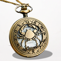 Montre Gousset Signe Astrologique