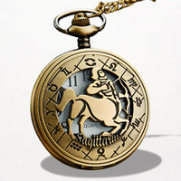 Montre Gousset Signe Astrologique